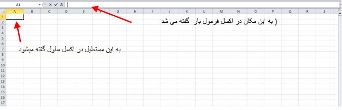 انجام پروژه های ابتدایی در اکسل